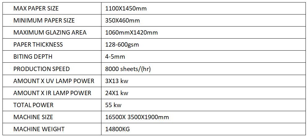 High-speed local UV varnishing machine